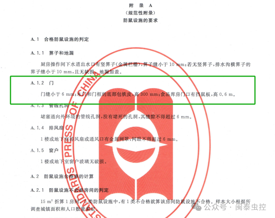 有害生物防制