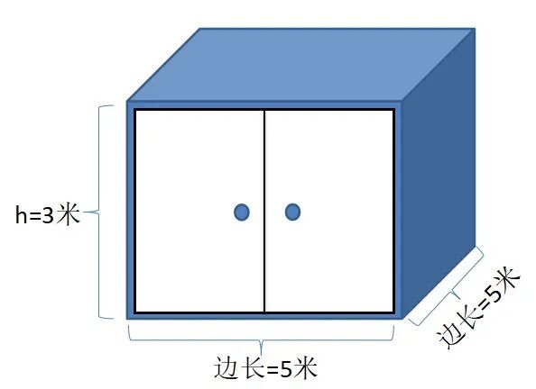 虫害控制