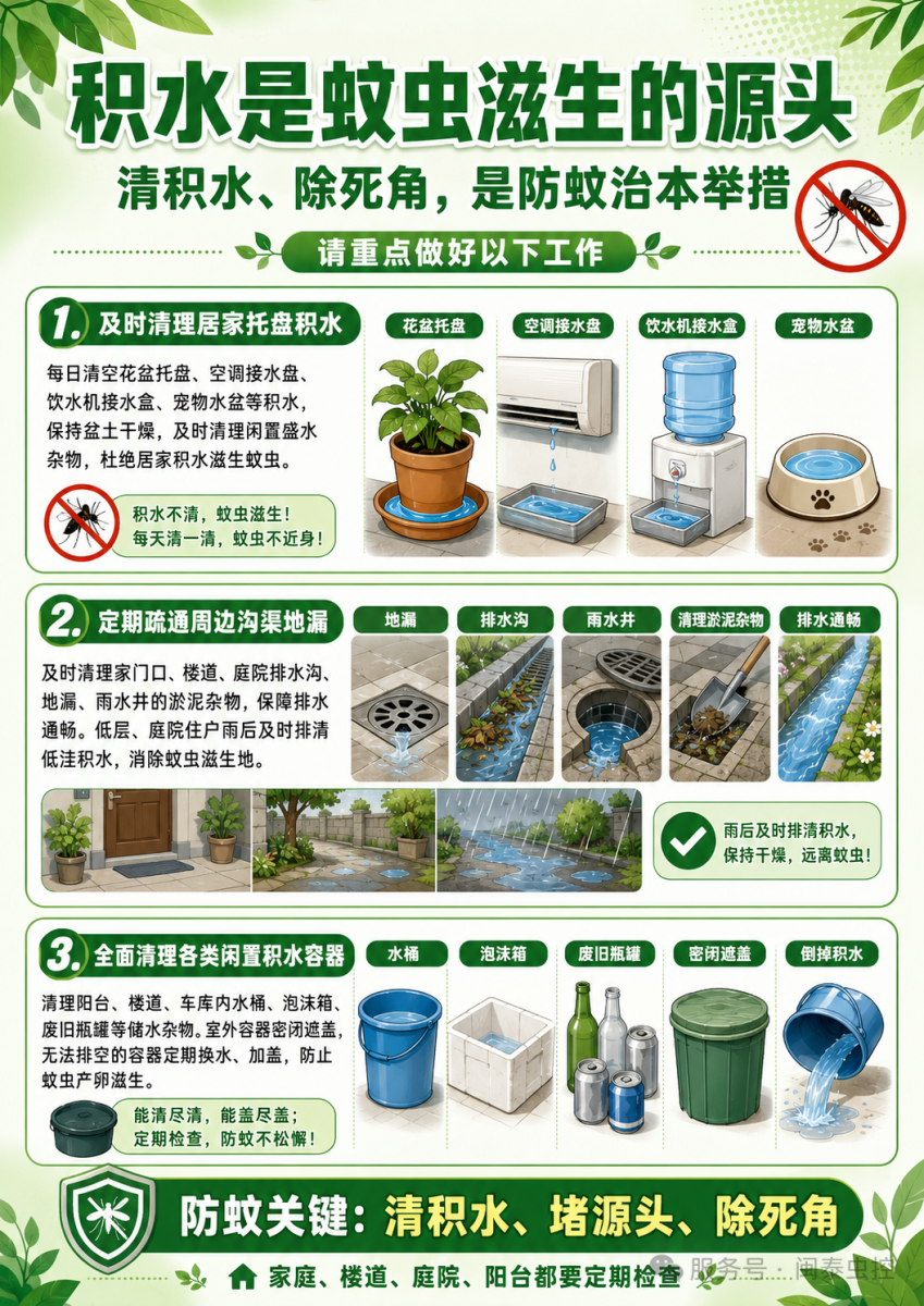 虫害消杀