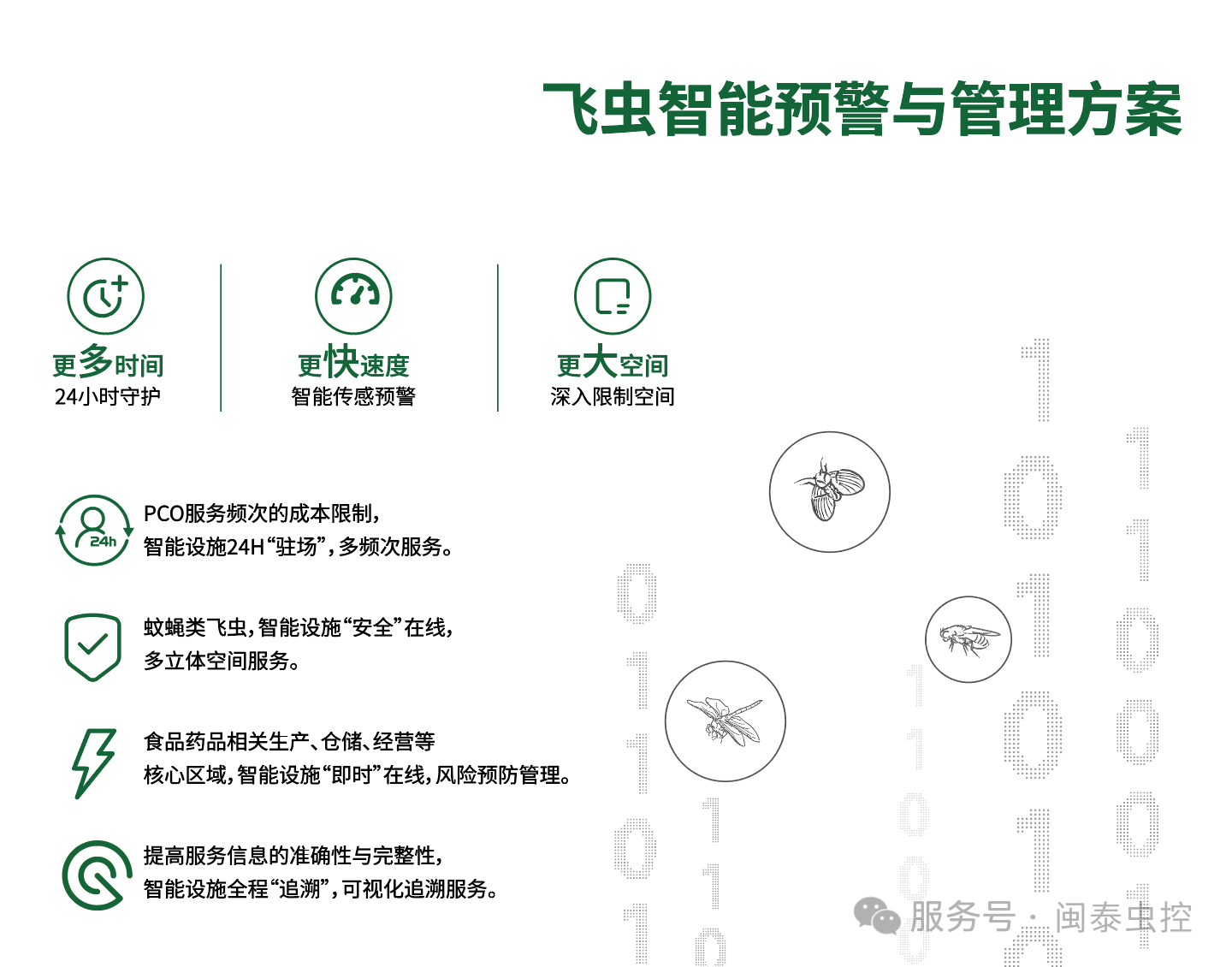 虫害管理